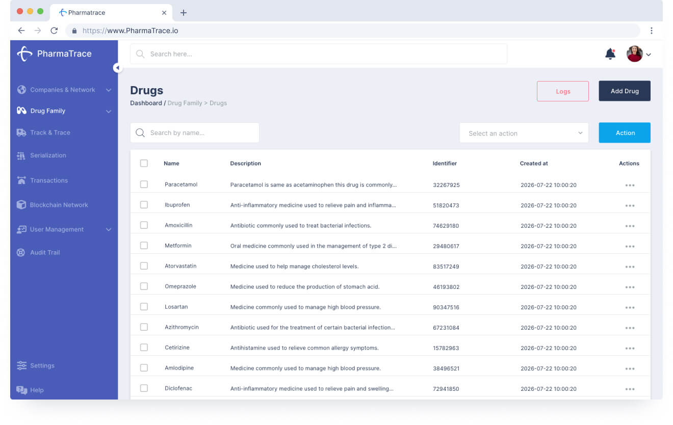 Story - Drug Family