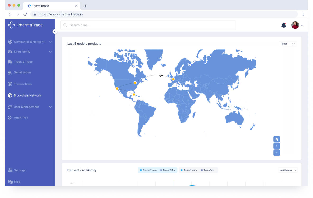 Story - Interactive availability map